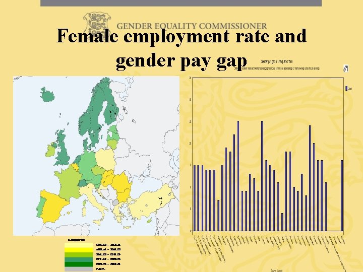 Female employment rate and gender pay gap 