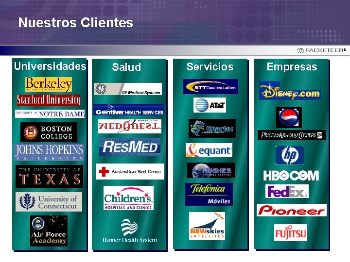 Nuestros Clientes ® Universidades Salud Servicios Empresas 