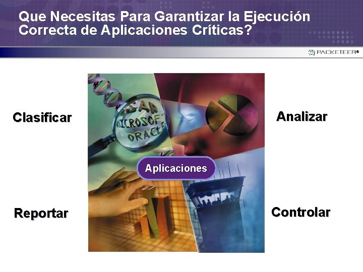 Que Necesitas Para Garantizar la Ejecución Correcta de Aplicaciones Críticas? ® Analizar Clasificar Aplicaciones