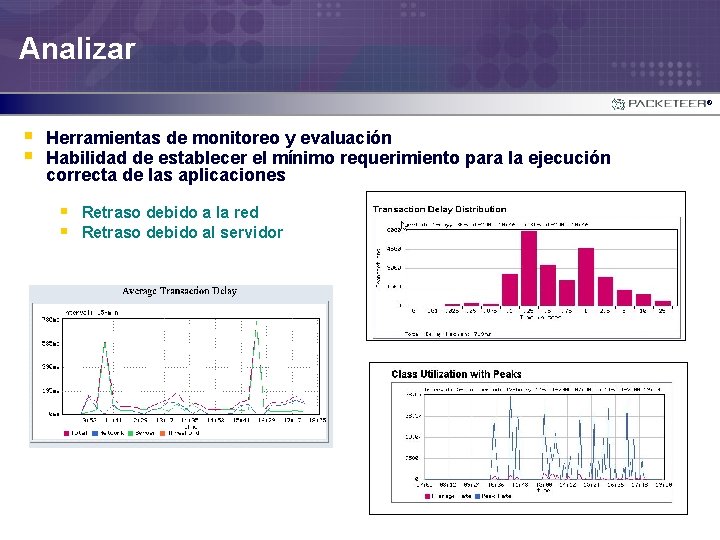 Analizar ® § § Herramientas de monitoreo y evaluación Habilidad de establecer el mínimo