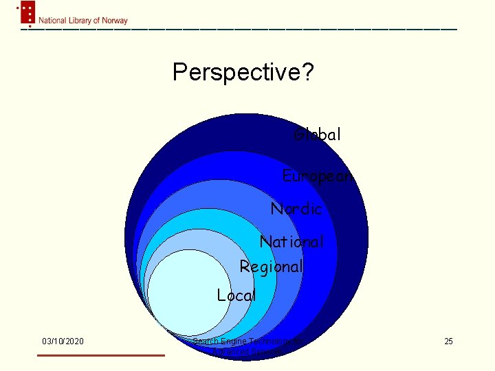 Perspective? Global European Nordic National Regional Local 03/10/2020 Search Engine Technology for Advanced Services