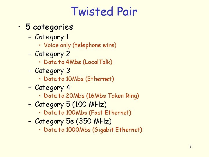 Twisted Pair • 5 categories – Category 1 • Voice only (telephone wire) –
