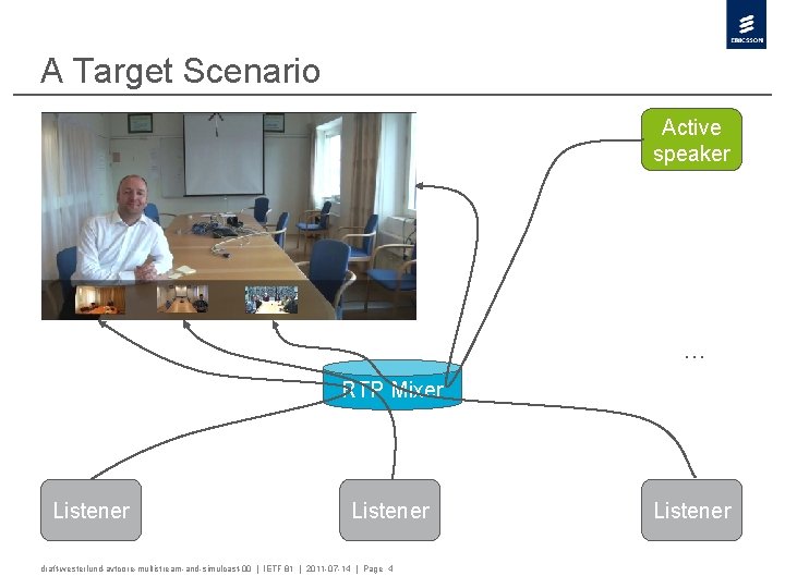 A Target Scenario Active speaker … RTP Mixer Listener draft-westerlund-avtcore-multistream-and-simulcast-00 | IETF 81 |