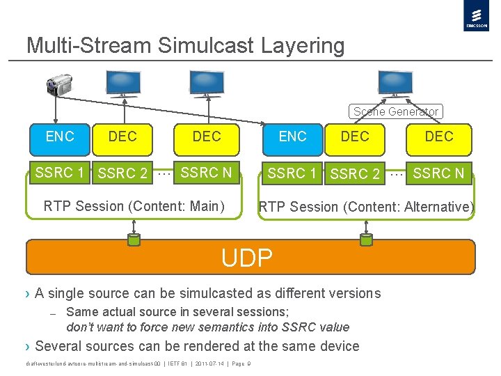 Multi-Stream Simulcast Layering Scene Generator ENC DEC DEC SSRC 1 SSRC 2 … SSRC
