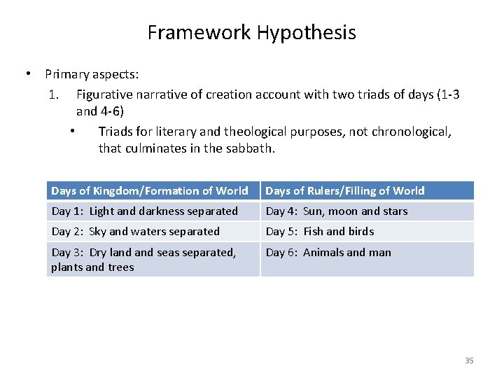 Framework Hypothesis • Primary aspects: 1. Figurative narrative of creation account with two triads