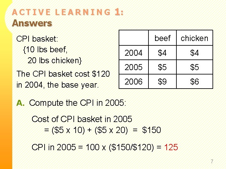 ACTIVE LEARNING Answers CPI basket: {10 lbs beef, 20 lbs chicken} The CPI basket