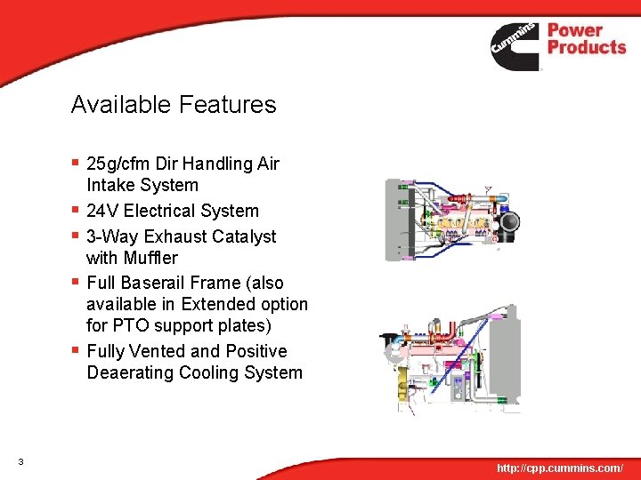 Available Features § 25 g/cfm Dir Handling Air § § 3 Intake System 24