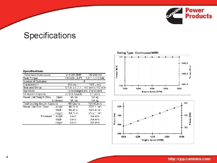 Specifications Fuel Rating 4 http: //cpp. cummins. com/ 