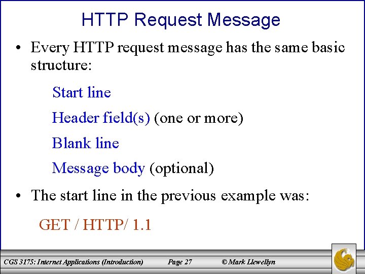HTTP Request Message • Every HTTP request message has the same basic structure: Start