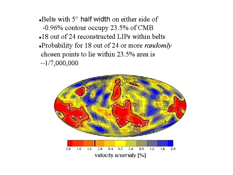 Belts with 5° half width on either side of -0. 96% contour occupy 23.