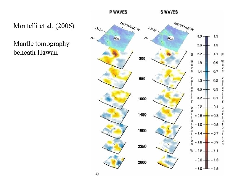 Montelli et al. (2006) Mantle tomography beneath Hawaii 