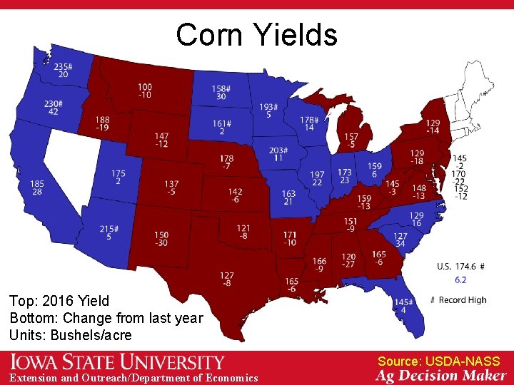 Corn Yields Top: 2016 Yield Bottom: Change from last year Units: Bushels/acre Source: USDA-NASS