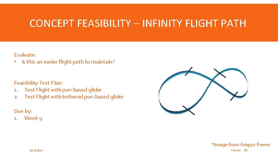 CONCEPT FEASIBILITY – INFINITY FLIGHT PATH Evaluate: • Is this an easier flight path