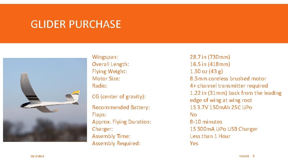 GLIDER PURCHASE Wingspan: Overall Length: Flying Weight: Motor Size: Radio: CG (center of gravity):