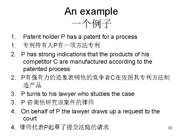 An example 一个例子 1. Patent holder P has a patent for a process 1.