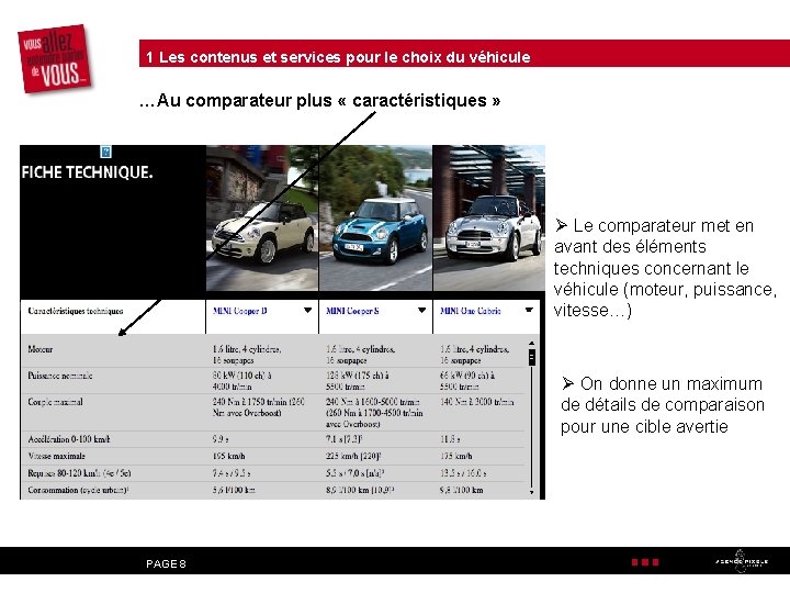 1 Les contenus et services pour le choix du véhicule …Au comparateur plus «