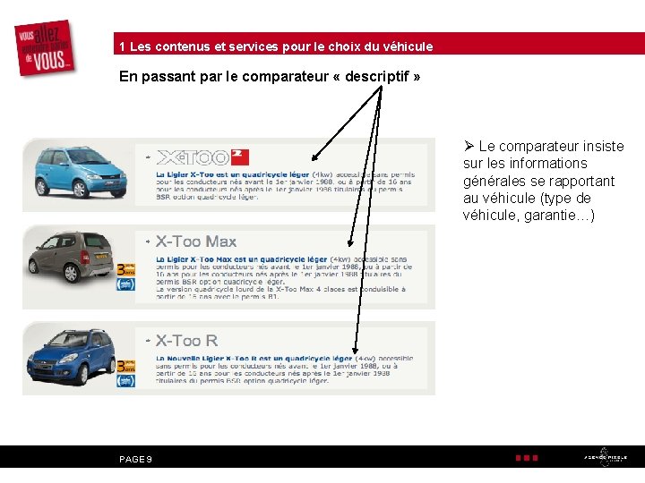 1 Les contenus et services pour le choix du véhicule En passant par le