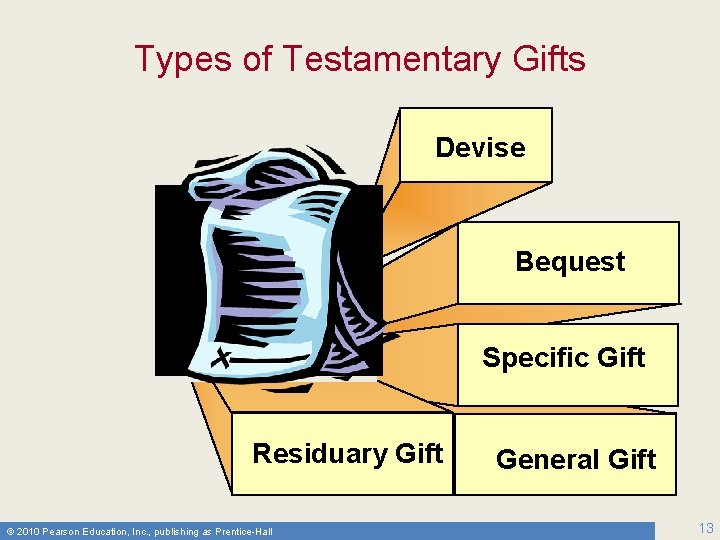 Types of Testamentary Gifts Devise Bequest Specific Gift Residuary Gift © 2010 Pearson Education,