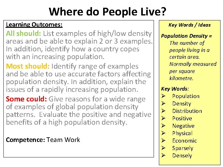 Where do People Live? Learning Outcomes: All should: List examples of high/low density areas Where do People Live? Learning Outcomes: All should: List examples of high/low density areas