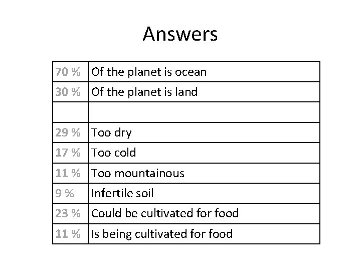 Answers 70 % Of the planet is ocean 30 % Of the planet is Answers 70 % Of the planet is ocean 30 % Of the planet is