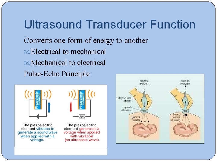 Fundamentals of Sonographic Wave Propagation and New Technologies