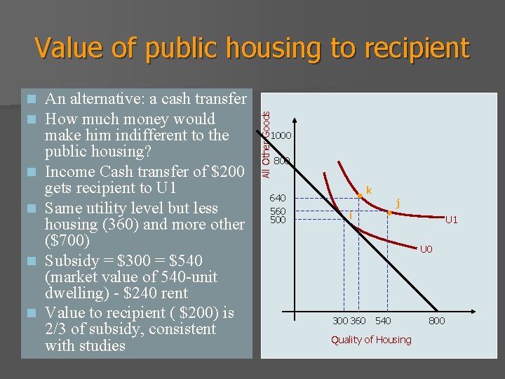 n n n An alternative: a cash transfer How much money would make him