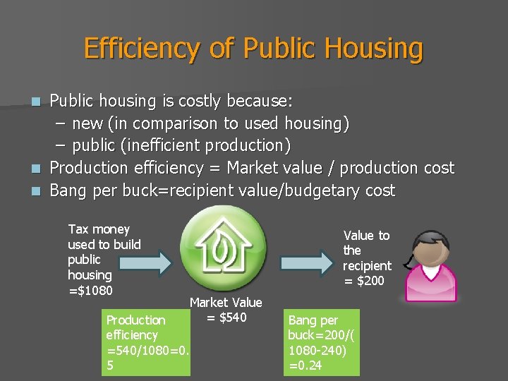 Efficiency of Public Housing Public housing is costly because: – new (in comparison to
