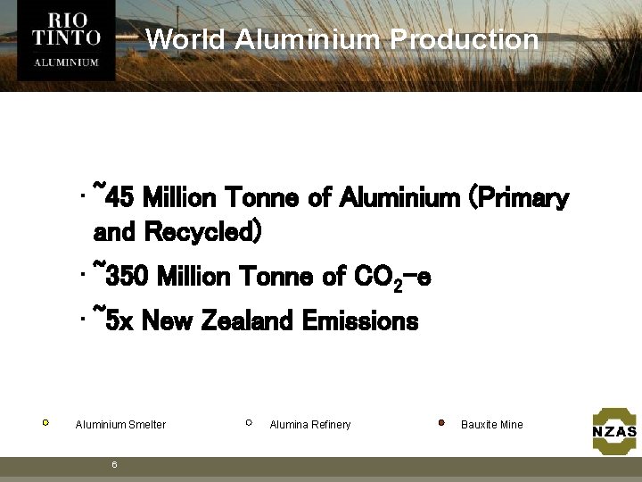 World Aluminium Production • ~45 Million Tonne of Aluminium (Primary and Recycled) • ~350 World Aluminium Production • ~45 Million Tonne of Aluminium (Primary and Recycled) • ~350