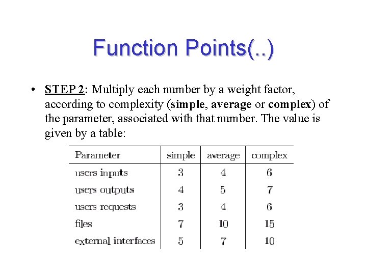 Function Points(. . ) • STEP 2: Multiply each number by a weight factor,