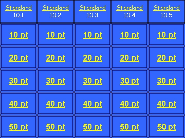 Standard 10. 1 Standard 10. 2 Standard 10. 3 Standard 10. 4 Standard 10.