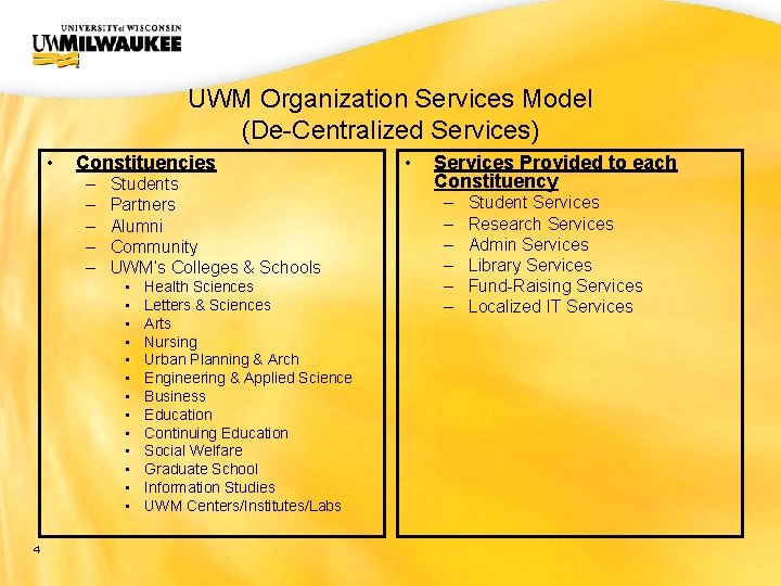 UWM CIO Office UWM Organization Services Model (De-Centralized Services) • Constituencies – – –