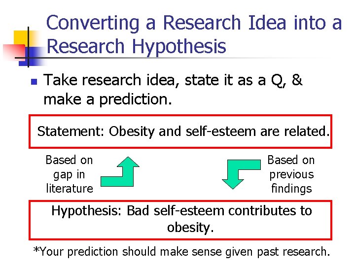 Converting a Research Idea into a Research Hypothesis n Take research idea, state it