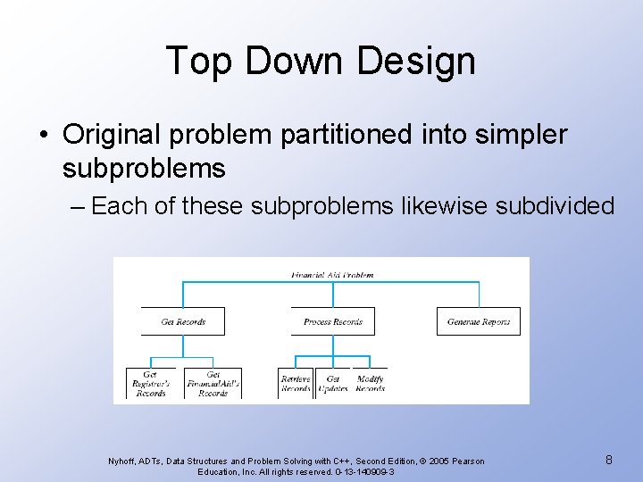 Top Down Design • Original problem partitioned into simpler subproblems – Each of these