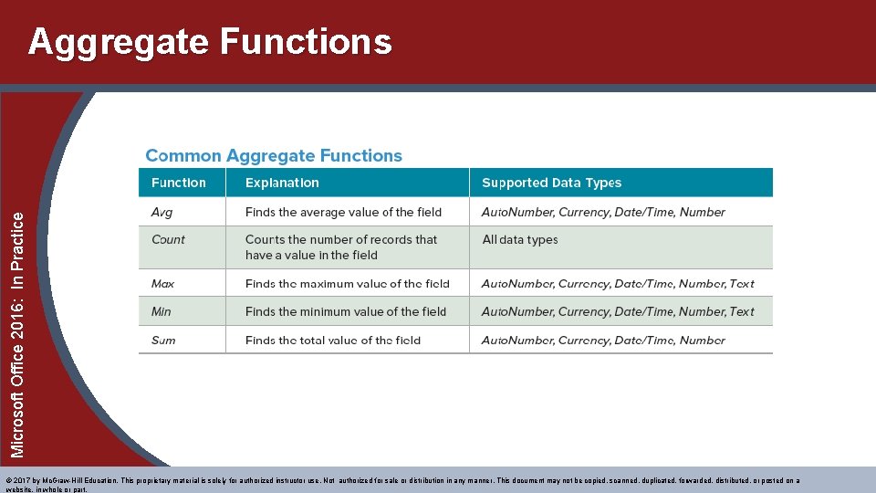 Microsoft Office 2016: In Practice Aggregate Functions © 2017 by Mc. Graw-Hill Education. This Microsoft Office 2016: In Practice Aggregate Functions © 2017 by Mc. Graw-Hill Education. This