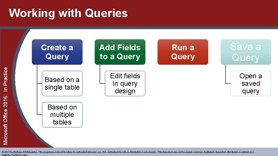 Working with Queries Microsoft Office 2016: In Practice Create a Query Based on a Working with Queries Microsoft Office 2016: In Practice Create a Query Based on a