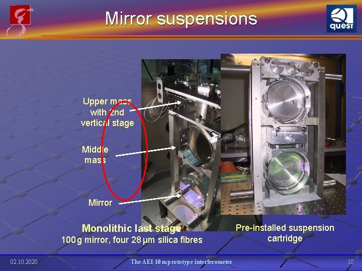 Mirror suspensions Upper mass with 2 nd vertical stage Middle mass Mirror Monolithic last