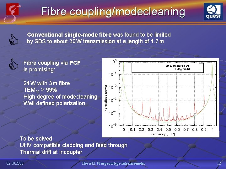 Fibre coupling/modecleaning Conventional single-mode fibre was found to be limited by SBS to about