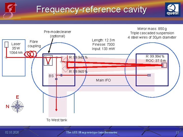 Frequency-reference cavity Pre-modecleaner (optional) Laser 35 W 1064 nm Length: 12. 3 m Finesse: