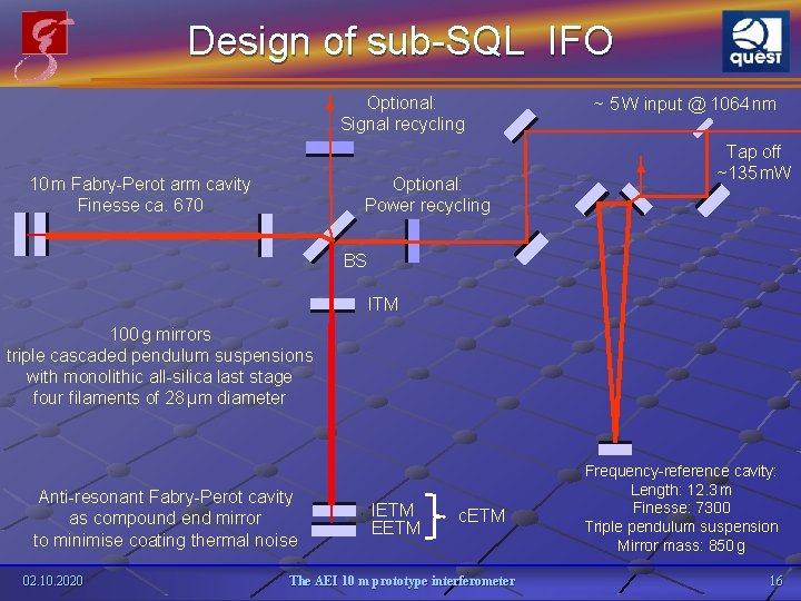 Design of sub-SQL IFO Optional: Signal recycling 10 m Fabry-Perot arm cavity Finesse ca.