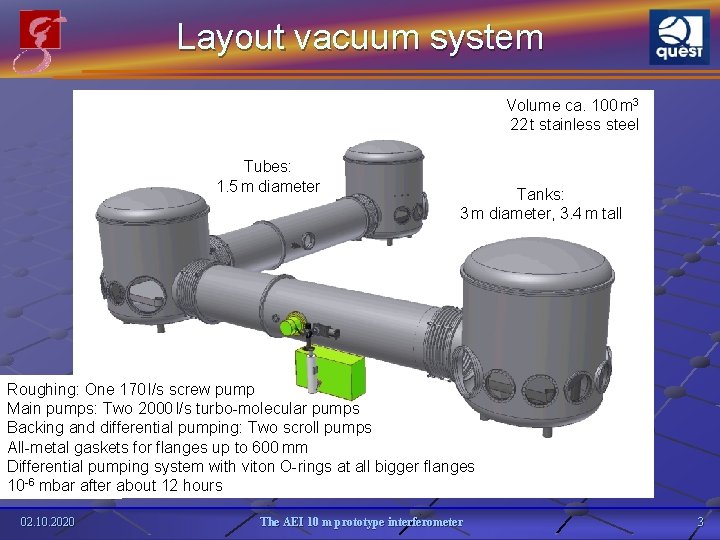 Layout vacuum system Volume ca. 100 m 3 22 t stainless steel Tubes: 1.