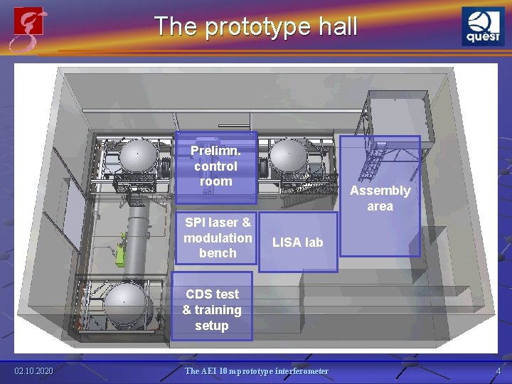 The prototype hall Prelimn. control room SPI laser & modulation bench Assembly area LISA