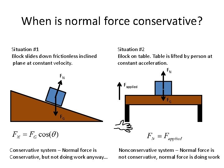 When is normal force conservative? Situation #1 Block slides down frictionless inclined plane at