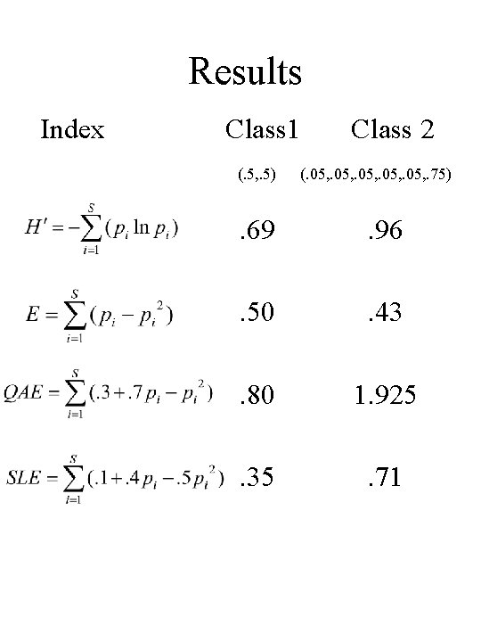 Results Index Class 1 (. 5, . 5) Class 2 (. 05, . 75)