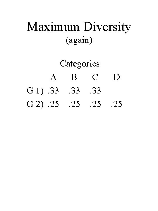 Maximum Diversity (again) Categories A B C G 1). 33. 33 G 2). 25.