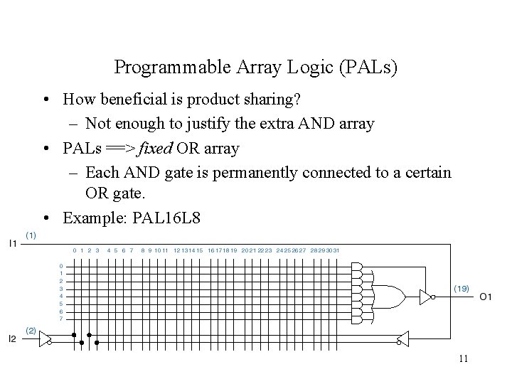 Programmable Array Logic (PALs) • How beneficial is product sharing? – Not enough to