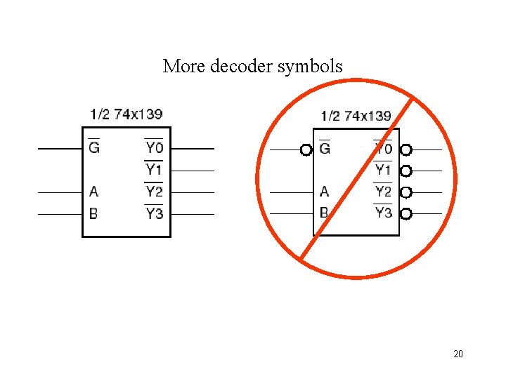 More decoder symbols 20 