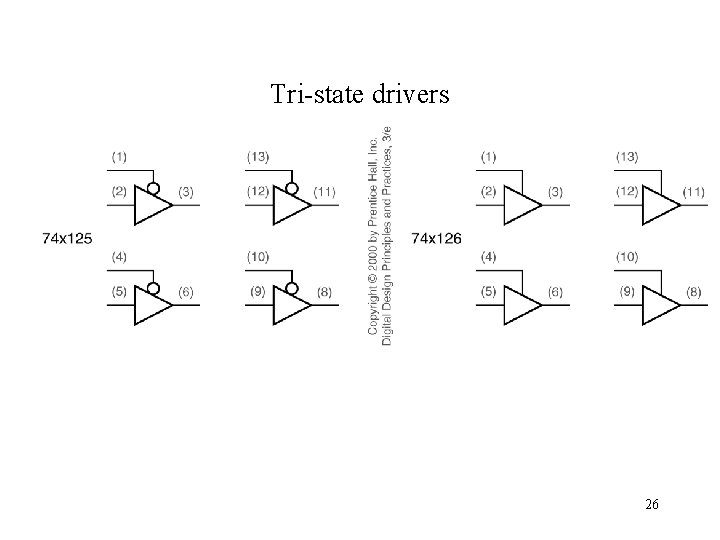 Tri-state drivers 26 