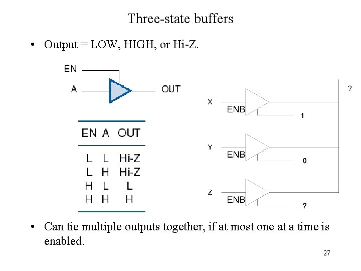 Three-state buffers • Output = LOW, HIGH, or Hi-Z. • Can tie multiple outputs