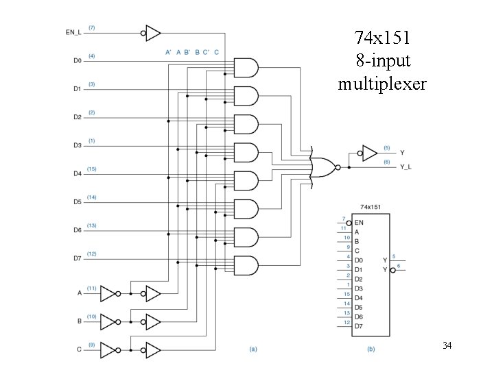 74 x 151 8 -input multiplexer 34 