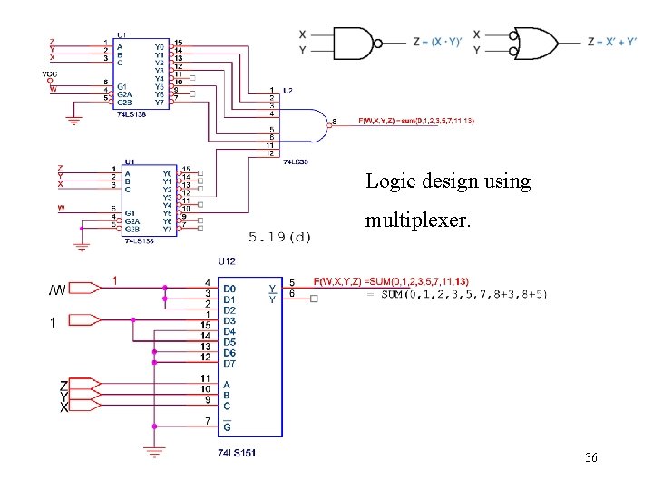 Logic design using multiplexer. 36 